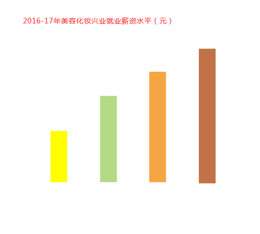 学爱游戏体育APP下载好不好